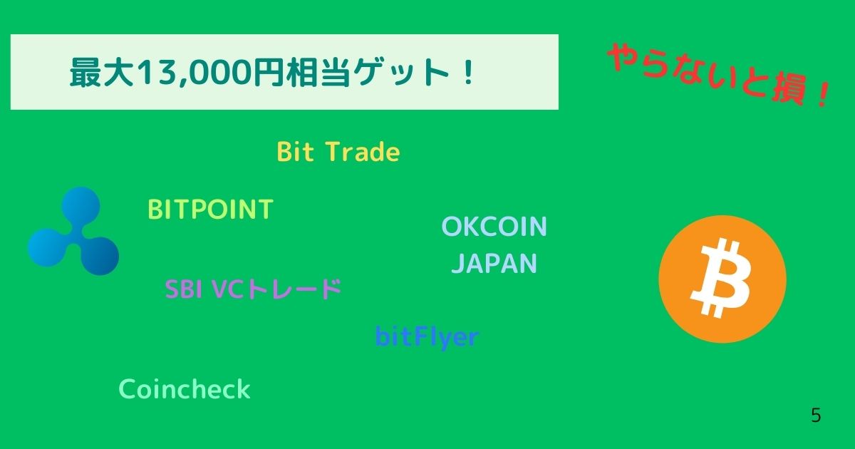 キャンペーン情報