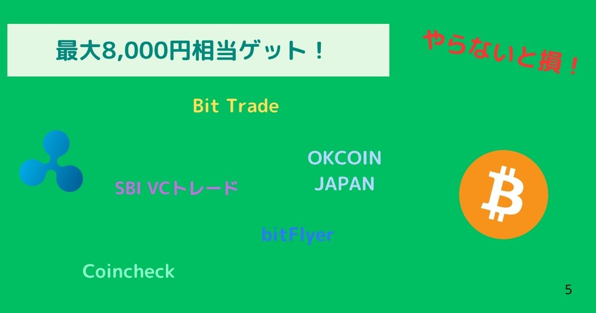 無料キャンペーン