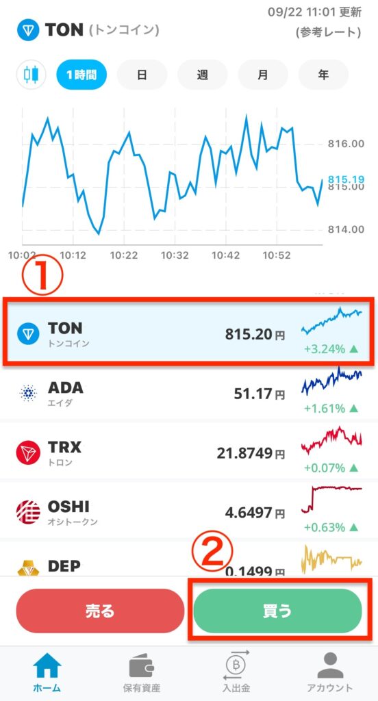 ビットポイント購入1 