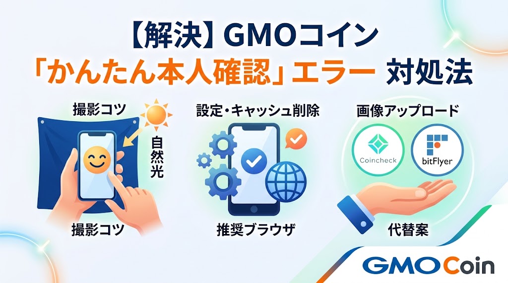 GMOコイン本人確認エラー-アイキャッチ画像